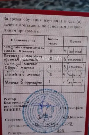 Массажистка Лена - Фото 14 №118